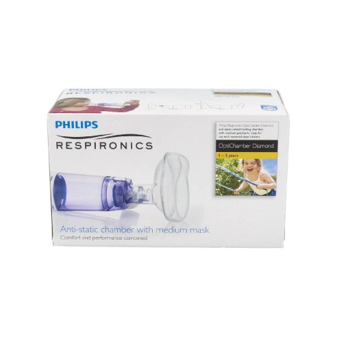 CAMARA DE INHALACION CON MASCARILLA OPTICHAMBER...